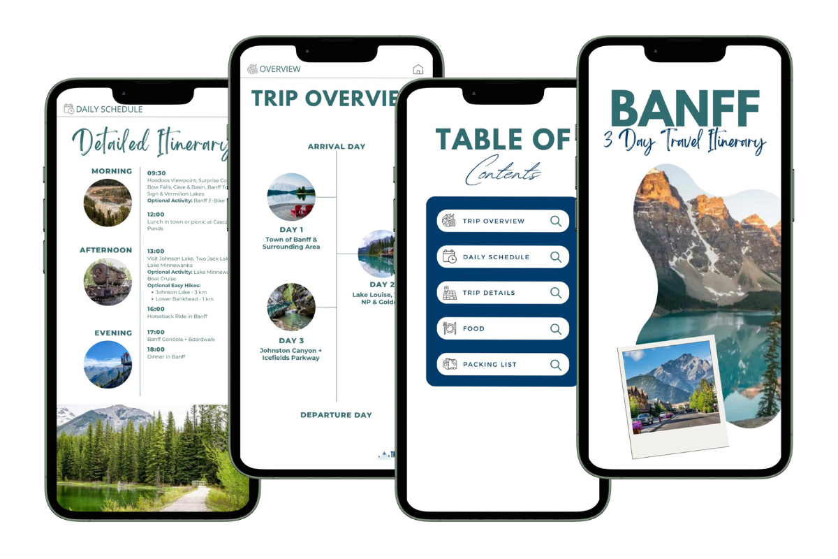 3 Day Banff Itinerary