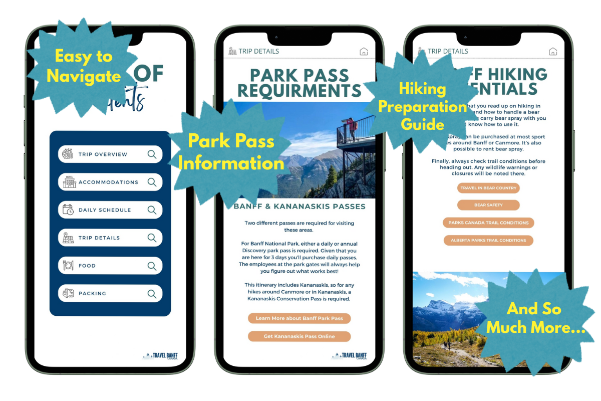 Banff Itinerary Images