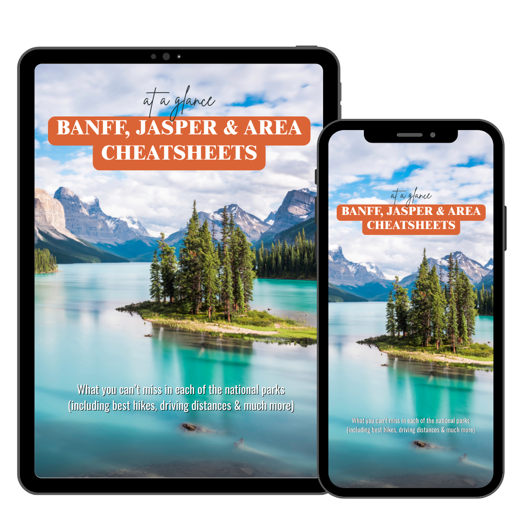 Banff and Area Cheatsheets