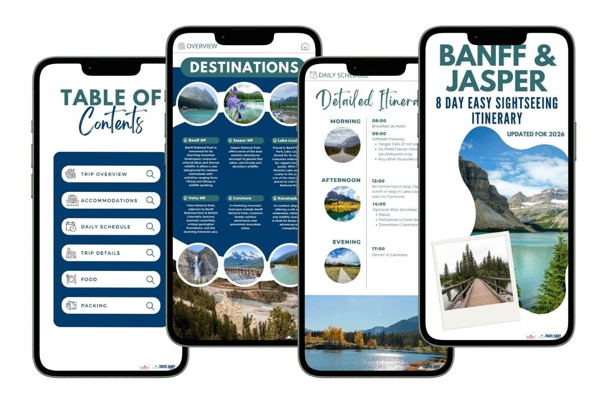 8 Day Banff & Jasper Sightseeing 8 day Banff Jasper Sightseeing Itinerary